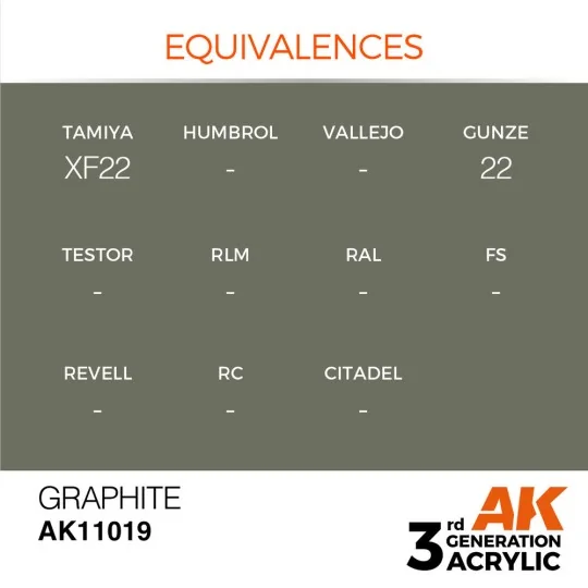 Graphite 17ml - AK Interactive AK11019 Graphite 17ml - AK Interactive AK11019