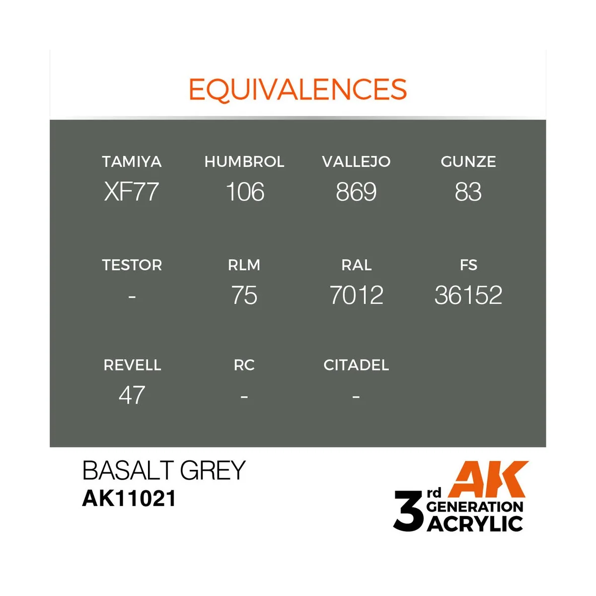 Basalt Grey 17ml - AK Interactive AK11021