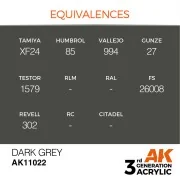 Dark Grey 17ml - AK Interactive AK11022