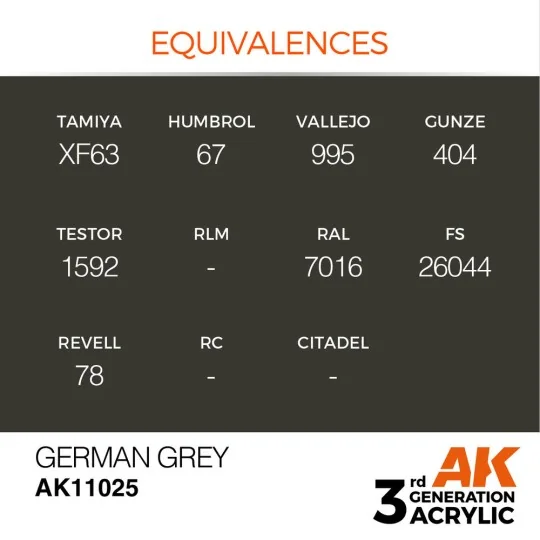 German Grey 17ml - AK Interactive AK11025