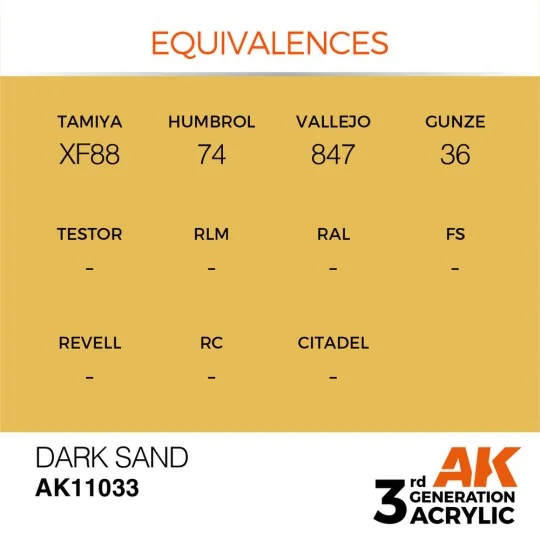 Dark Sand 17ml - AK Interactive AK11033