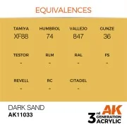 Dark Sand 17ml - AK Interactive AK11033