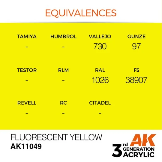Fluorescent Yellow 17ml - AK Interactive AK11049