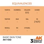 Basic Skin Tone 17ml - AK Interactive AK11052 Basic Skin Tone 17ml - AK Interactive AK11052