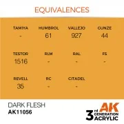 Dark Flesh 17ml - AK Interactive AK11056 Dark Flesh 17ml - AK Interactive AK11056