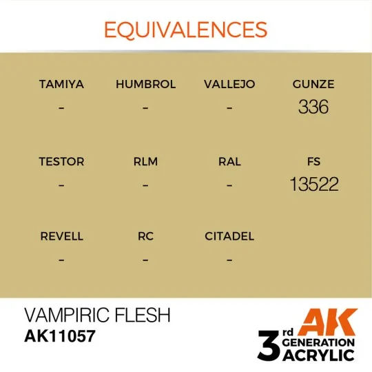 Vampiric Flesh 17ml - AK Interactive AK11057 Vampiric Flesh 17ml - AK Interactive AK11057