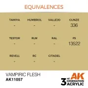 Vampiric Flesh 17ml - AK Interactive AK11057