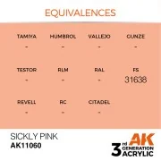 Sickly Pink 17ml - AK Interactive AK11060 Sickly Pink 17ml - AK Interactive AK11060