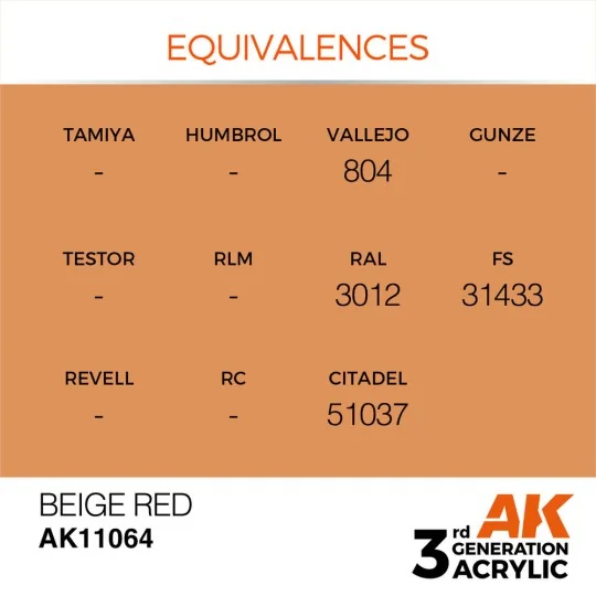 Beige Red 17ml - AK Interactive AK11064