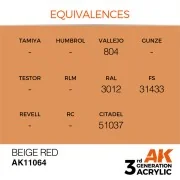 Beige Red 17ml - AK Interactive AK11064
