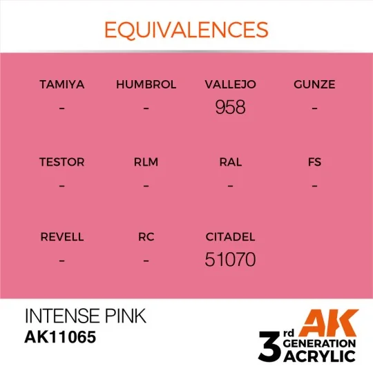 Intense Pink 17ml - AK Interactive AK11065