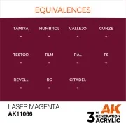 Laser Magenta17ml - AK Interactive AK11066 Laser Magenta17ml - AK Interactive AK11066