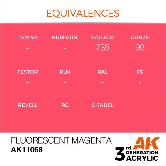 Fluorescent Magenta 17ml - AK Interactive AK11068