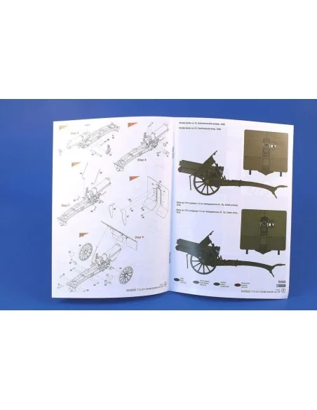 7, 5cm horsky kanon vz.15(7, 5cm Gebirskan M.15 / 7, 5 cm), 1/35 - ...