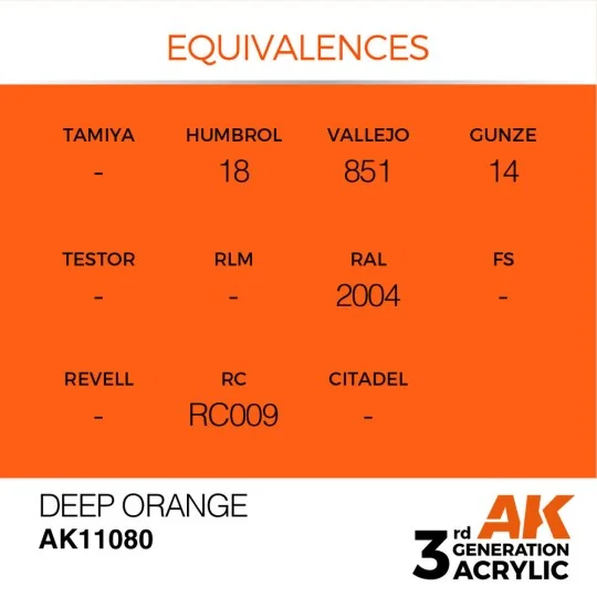 Deep Orange 17ml - AK Interactive AK11080