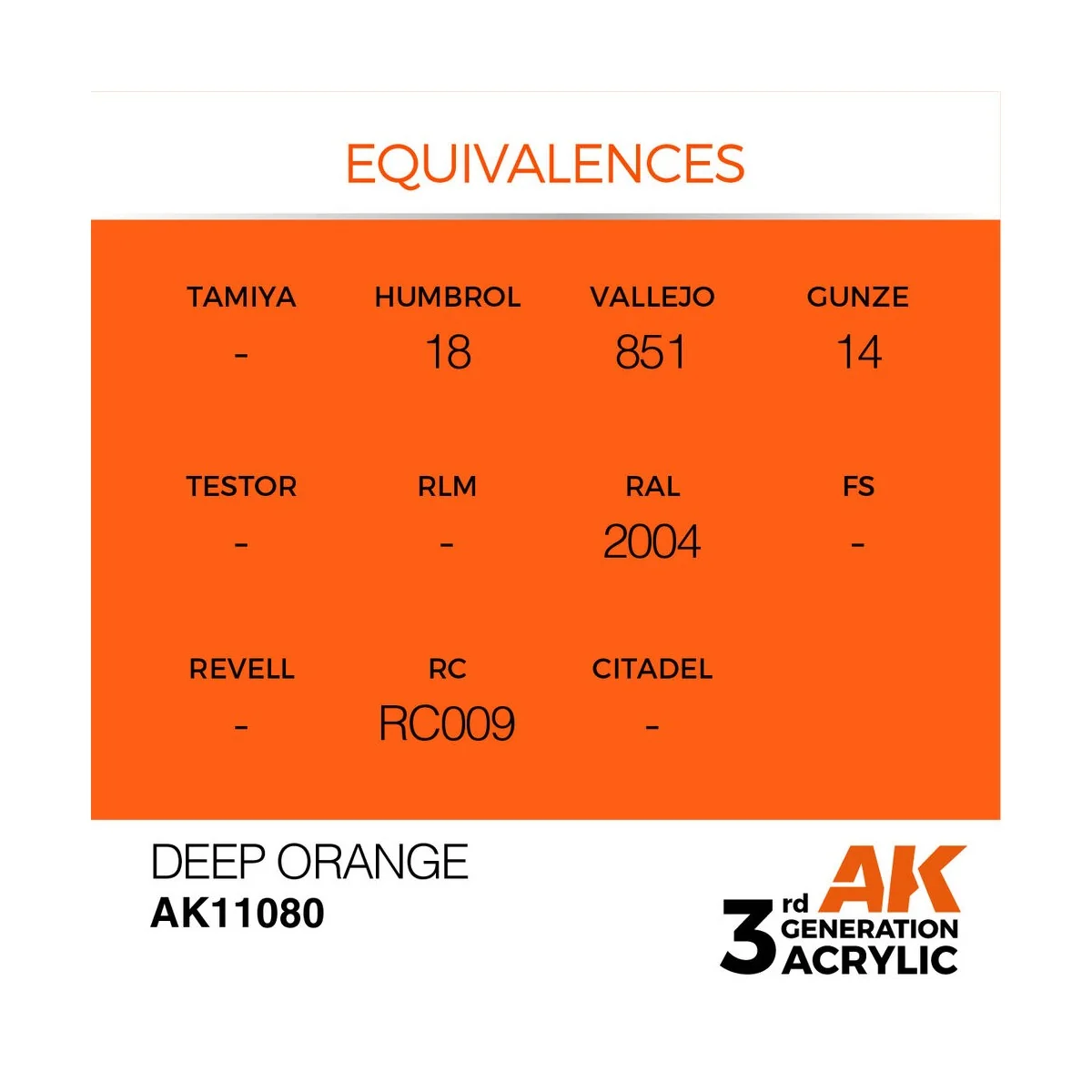Deep Orange 17ml - AK Interactive AK11080