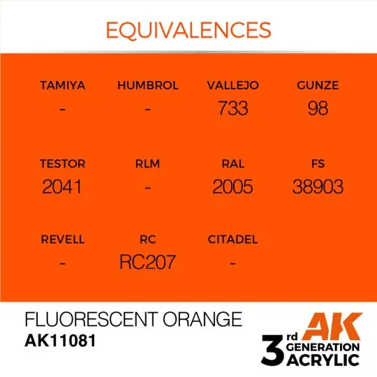 Fluorescent Orange 17ml - AK Interactive AK11081