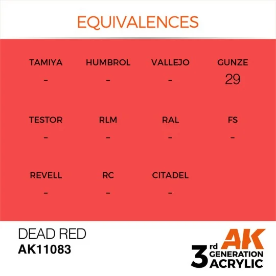 Dead Orange 17ml - AK Interactive AK11083