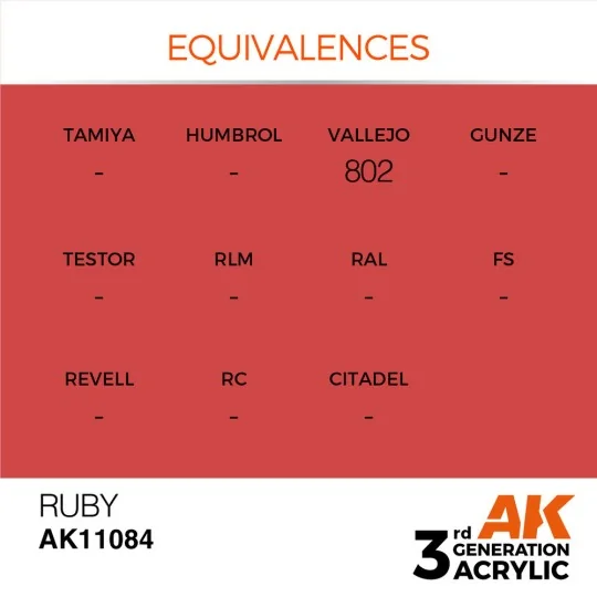 Ruby 17ml - AK Interactive AK11084 Ruby 17ml - AK Interactive AK11084