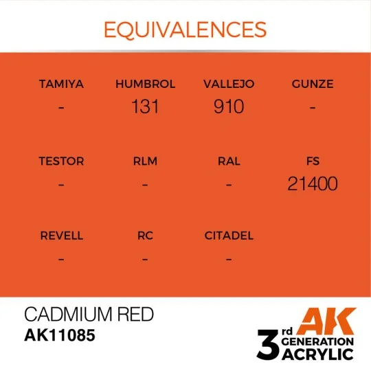 Cadmium Red 17ml - AK Interactive AK11085 Cadmium Red 17ml - AK Interactive AK11085