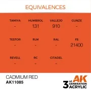 Cadmium Red 17ml - AK Interactive AK11085 Cadmium Red 17ml - AK Interactive AK11085