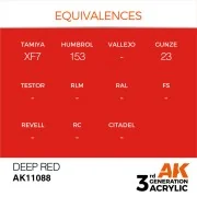 Deep Red 17ml - AK Interactive AK11088