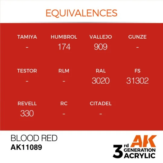 Blood Red 17ml - AK Interactive AK11089