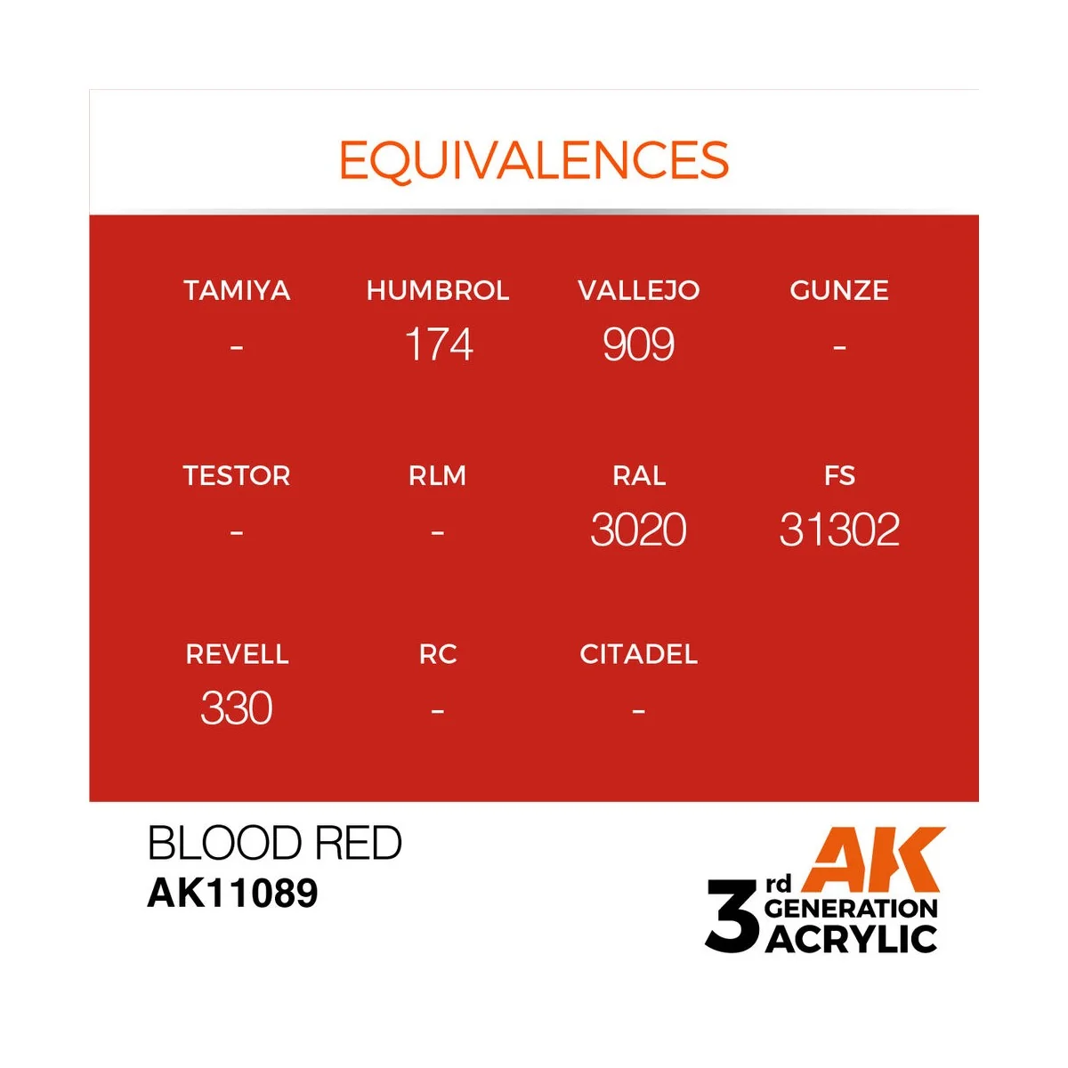 Blood Red 17ml - AK Interactive AK11089