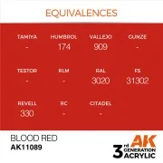 Blood Red 17ml - AK Interactive AK11089