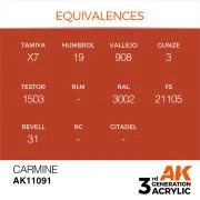 Carmine 17ml - AK Interactive AK11091