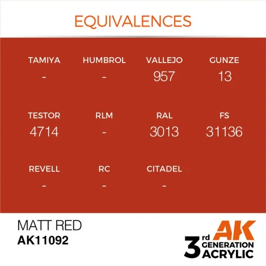 Matt Red 17ml - AK Interactive AK11092 Matt Red 17ml - AK Interactive AK11092