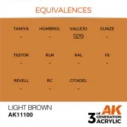Light Brown 17ml - AK Interactive AK11100