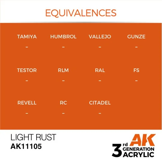 Light Rust 17ml - AK Interactive AK11105