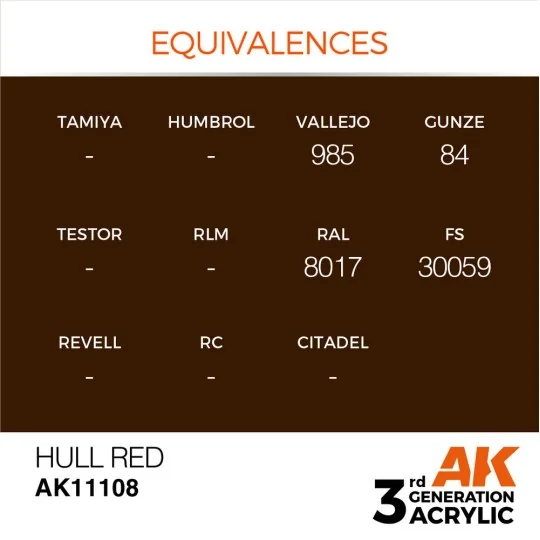 Hull Red 17ml - AK Interactive AK11108 Hull Red 17ml - AK Interactive AK11108