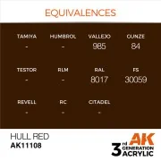Hull Red 17ml - AK Interactive AK11108 Hull Red 17ml - AK Interactive AK11108