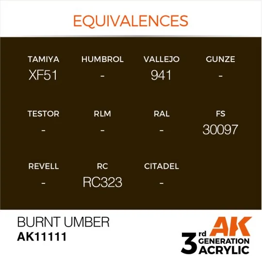 Burnt Umber 17ml - AK Interactive AK11111 Burnt Umber 17ml - AK Interactive AK11111