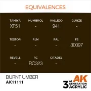 Burnt Umber 17ml - AK Interactive AK11111 Burnt Umber 17ml - AK Interactive AK11111