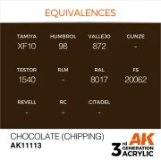 Chocolate (Chipping) 17ml - AK Interactive AK11113 Chocolate (Chipping) 17ml - AK Interactive AK11113