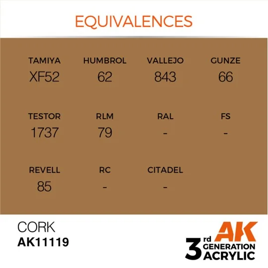 Cork 17ml - AK Interactive AK11119