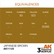 Japanese Brown 17ml - AK Interactive AK11123