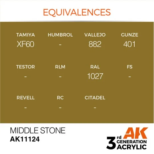 Middle Stone 17ml - AK Interactive AK11124