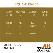 Middle Stone 17ml - AK Interactive AK11124