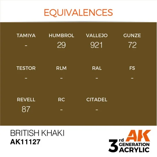 British Khaki 17ml - AK Interactive AK11127