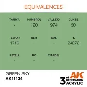 Green Sky 17ml - AK Interactive AK11134