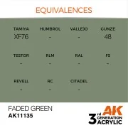 Faded Green 17ml - AK Interactive AK11135