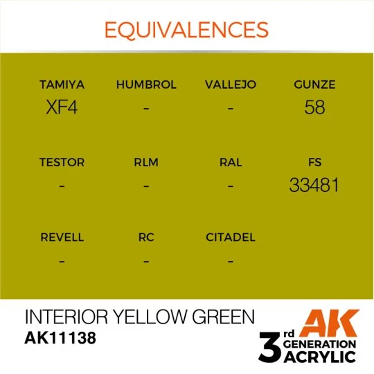 Interior Yellow Green 17ml - AK Interactive AK11138
