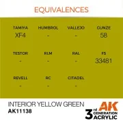 Interior Yellow Green 17ml - AK Interactive AK11138 Interior Yellow Green 17ml - AK Interactive AK11138