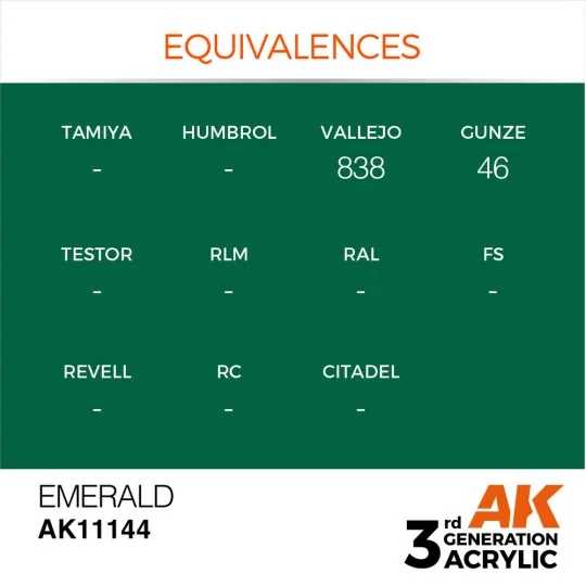 Emerald 17ml - AK Interactive AK11144