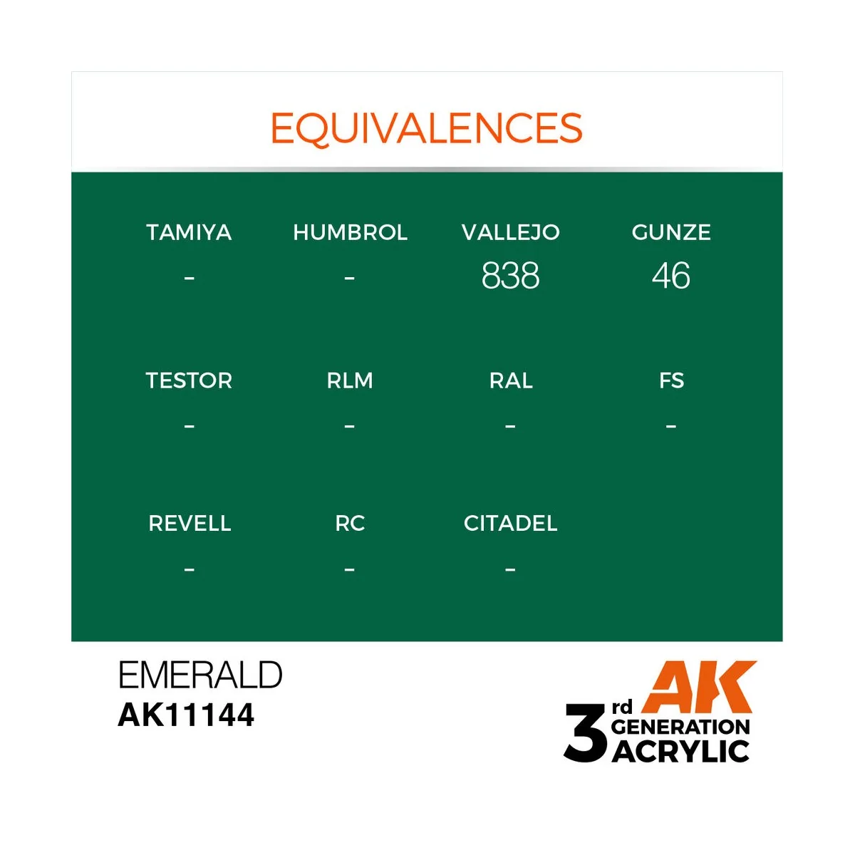 Emerald 17ml - AK Interactive AK11144