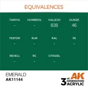 Emerald 17ml - AK Interactive AK11144